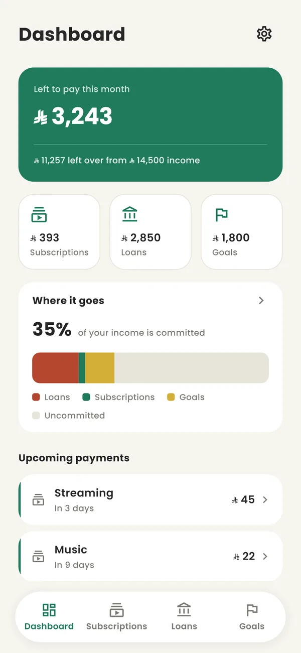 Riyaly's home screen: what's left to pay this month and the payments coming up