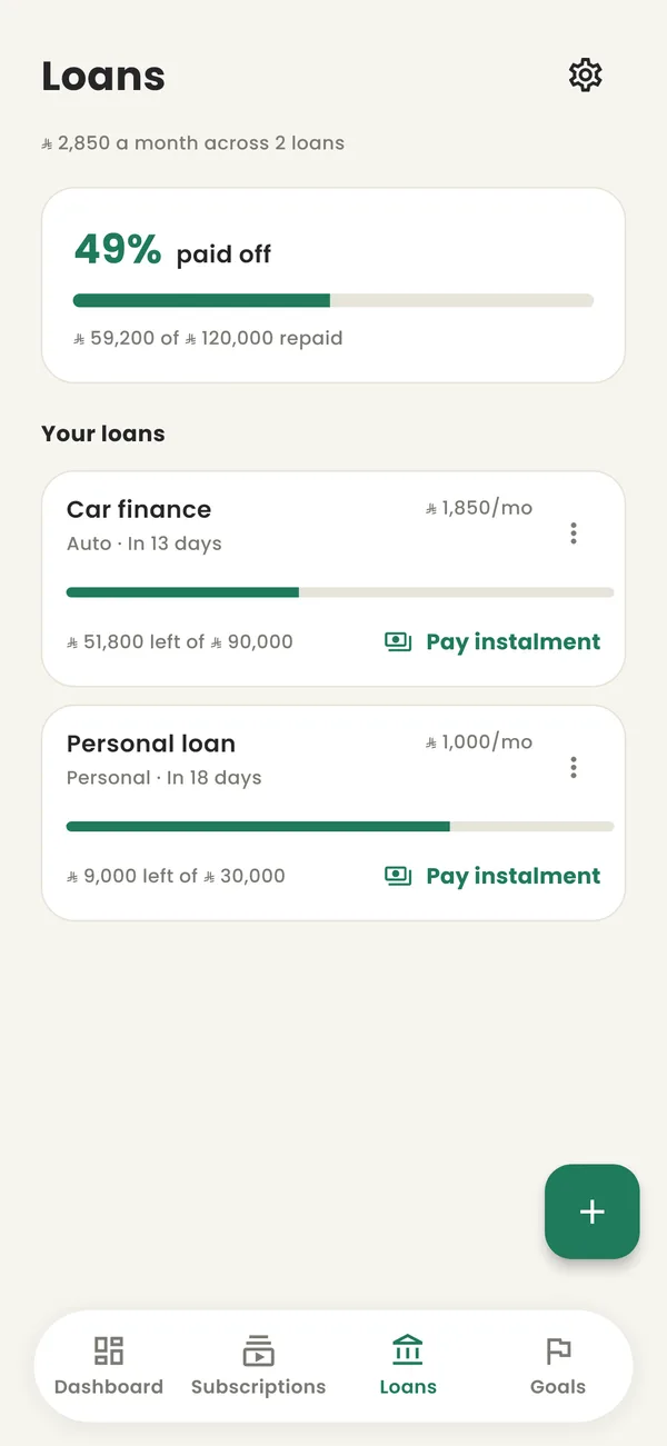 The loans screen with paid-off progress and what's left