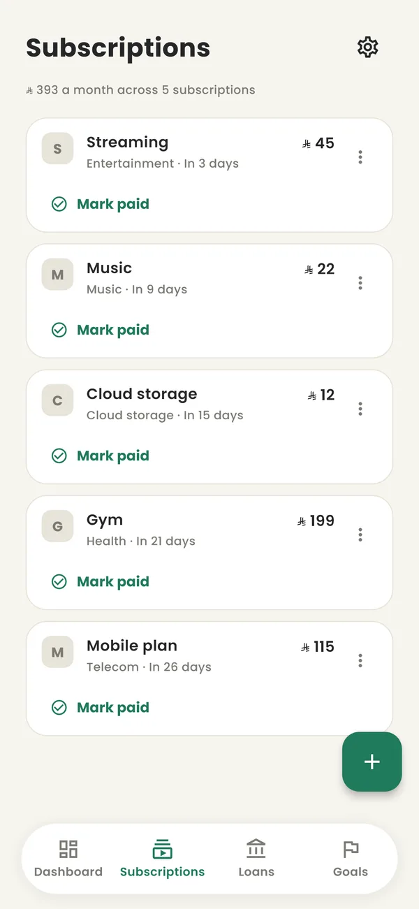 The subscriptions screen with each renewal date